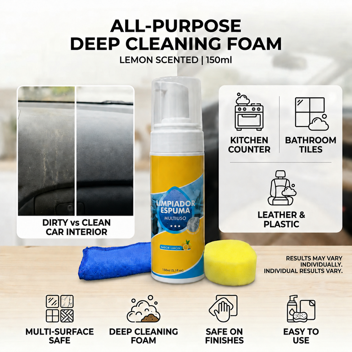 Zincveil Multi-Enzyme Foam Spray Cleaner - Heavy Duty Deep Cleaning Car Detailing Products